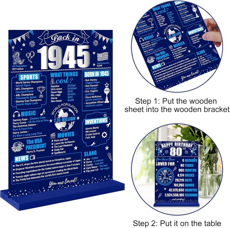 80th Birthday Decorations Back in 1945 Table Sign for Men, Blue Silver gallery