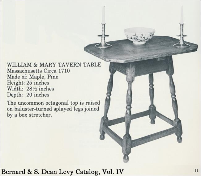 Very Rare, Early New England Octagonal Tavern Table, First half 18th century gallery
