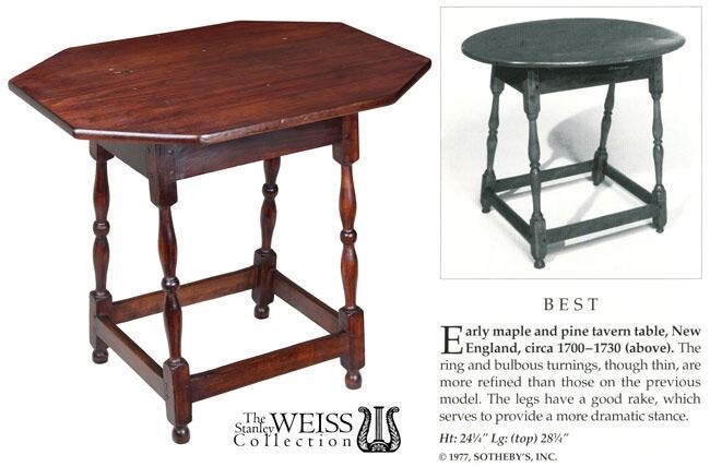 Very Rare, Early New England Octagonal Tavern Table, First half 18th century gallery