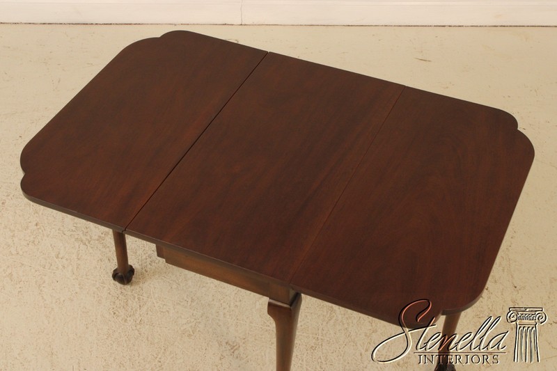 L70274: BIGGS Thomas Jefferson Ball & Claw Mahogany Table gallery