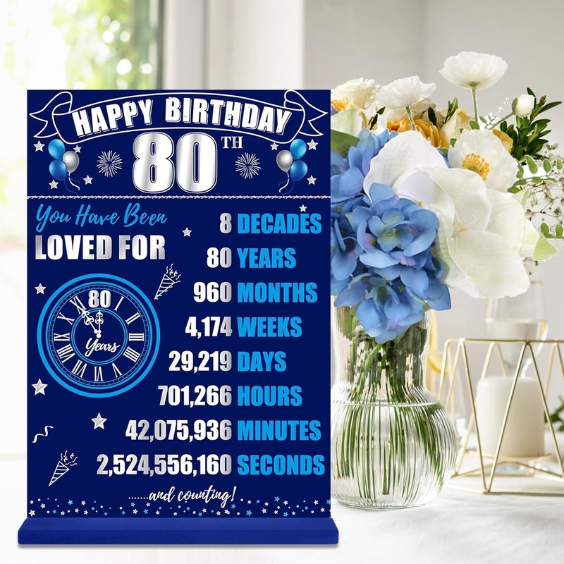 80th Birthday Decorations Back in 1945 Table Sign for Men, Blue Silver gallery