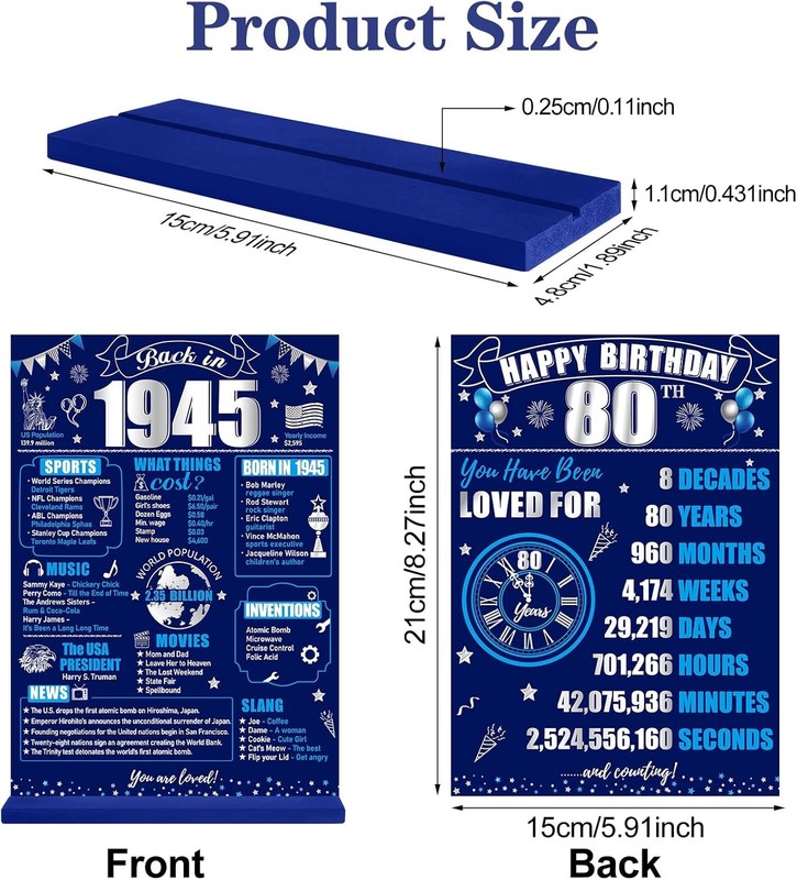 80th Birthday Decorations Back in 1945 Table Sign for Men, Blue Silver gallery