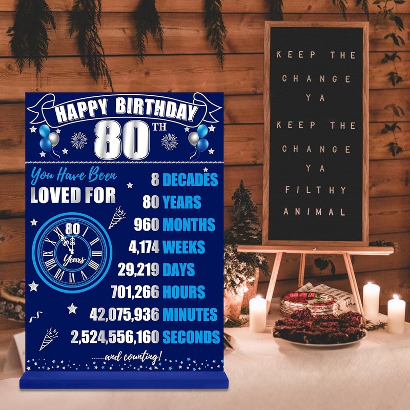 80th Birthday Decorations Back in 1945 Table Sign for Men, Blue Silver gallery