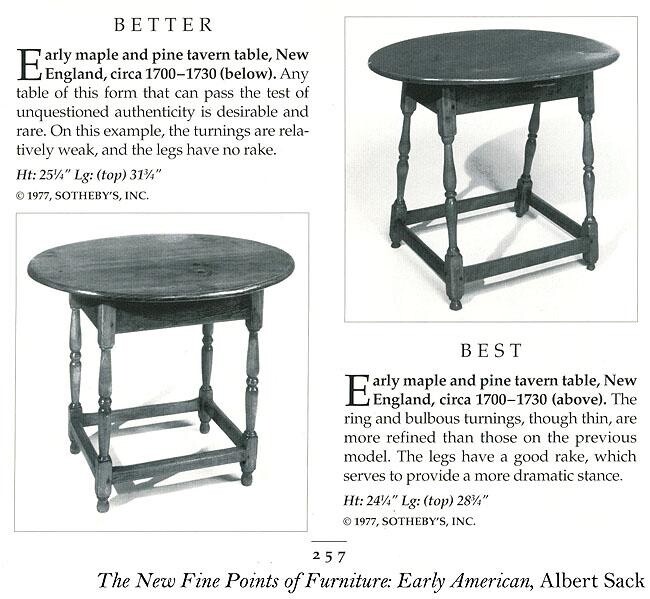 Very Rare, Early New England Octagonal Tavern Table, First half 18th century gallery