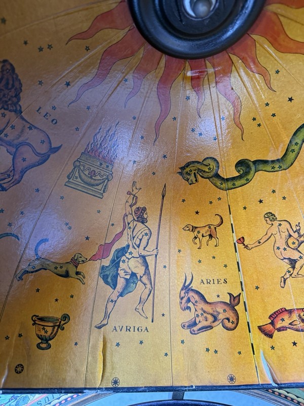 Vintage Astrology Bar Table gallery