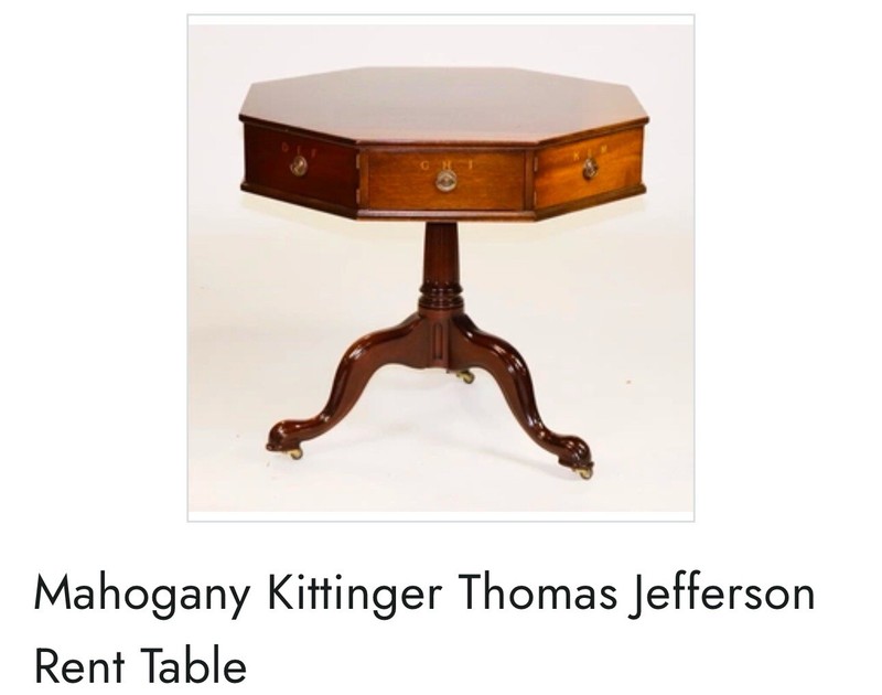 Antique Style Octagonal Mahogany Writing Rent Table Jefferson Monticello 20th C