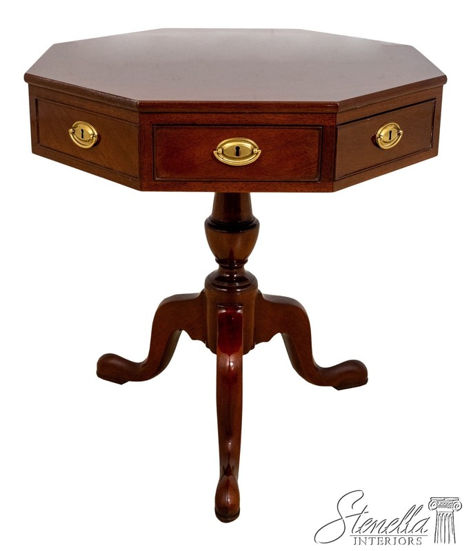 L68800: KINDEL Octagonal Revolving Top Winterthur Table