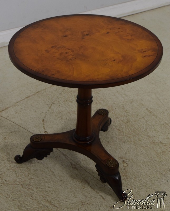 L65084EC: Regency Style Burl Walnut Round Pedestal Table gallery