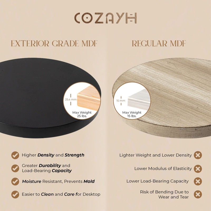COZAYH Farmhouse Round Pedestal Martini Table for Living Rooms & Bedrooms, Black gallery