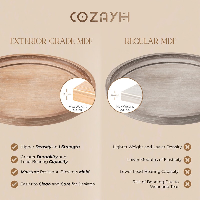 COZAYH Round Rustic Wooden Accent Tray Top Nightstand Side Table, White Legs gallery