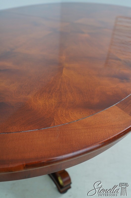 L64482EC: CENTURY Neoclassical Oval Dining Room Table gallery