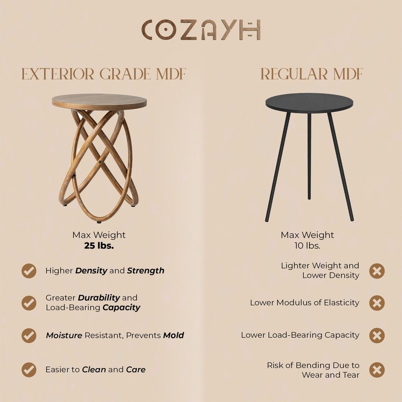 COZAYH Round End Table with Intertwined Base Design for Home Living Room, Walnut gallery