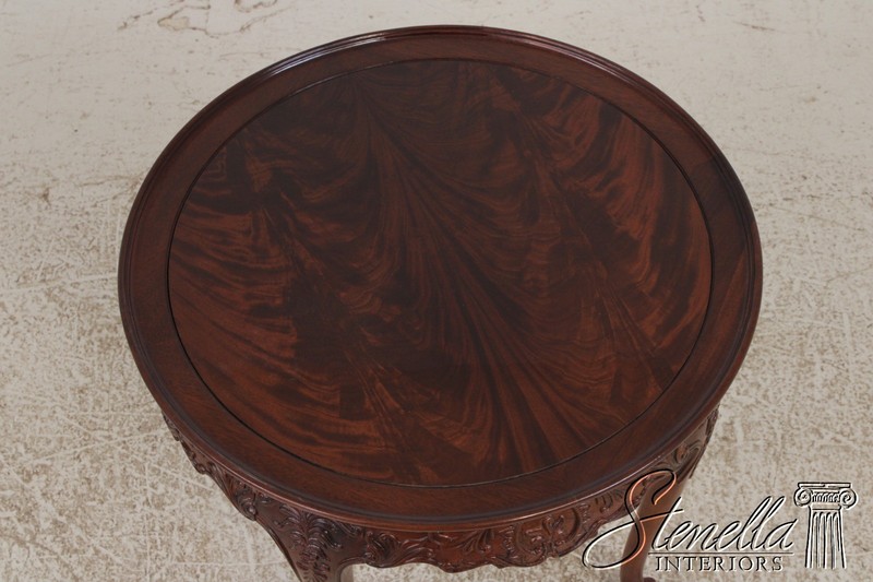 L71818: Chippendale Flame Mahogany Round Parlor Table gallery