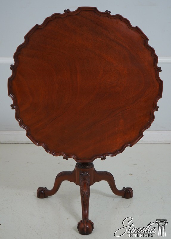 L68799: KINDEL Winterthur Collection Philadelphia Mahogany Tilt Table gallery