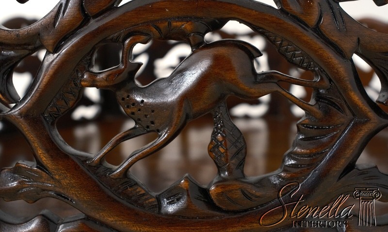 F68248: Black Forest Style Carved Pedestal Table gallery