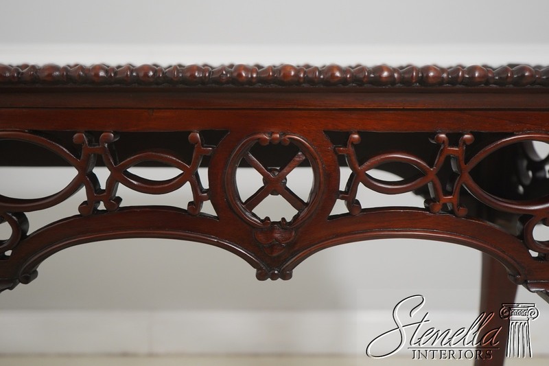 L71982: WELLINGTON HALL Chippendale Mahogany Clawfoot Console Table gallery