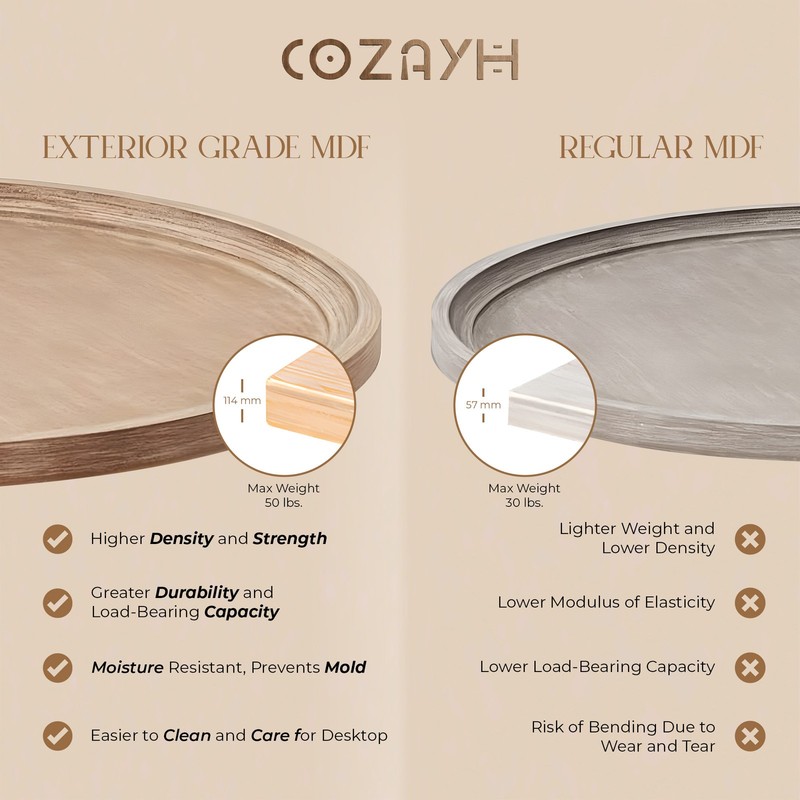 COZAYH Round Rustic Coffee Table Wood Tray Top Accent Centerpiece Storage, White gallery