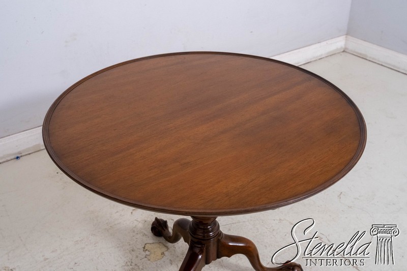 69333: KITTINGER CW-70 Colonial Williamsburg Tilt Top Table gallery