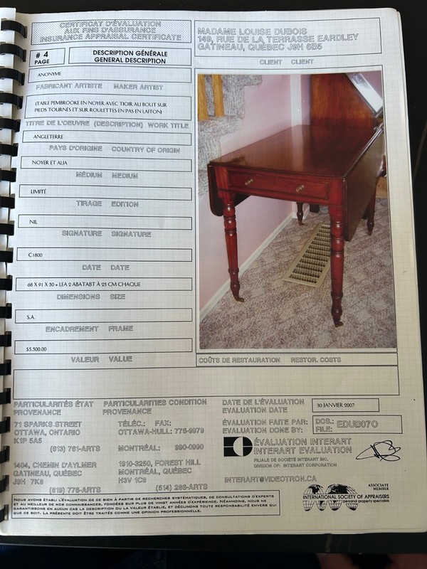 Pembrooke Walnut table Antique gallery